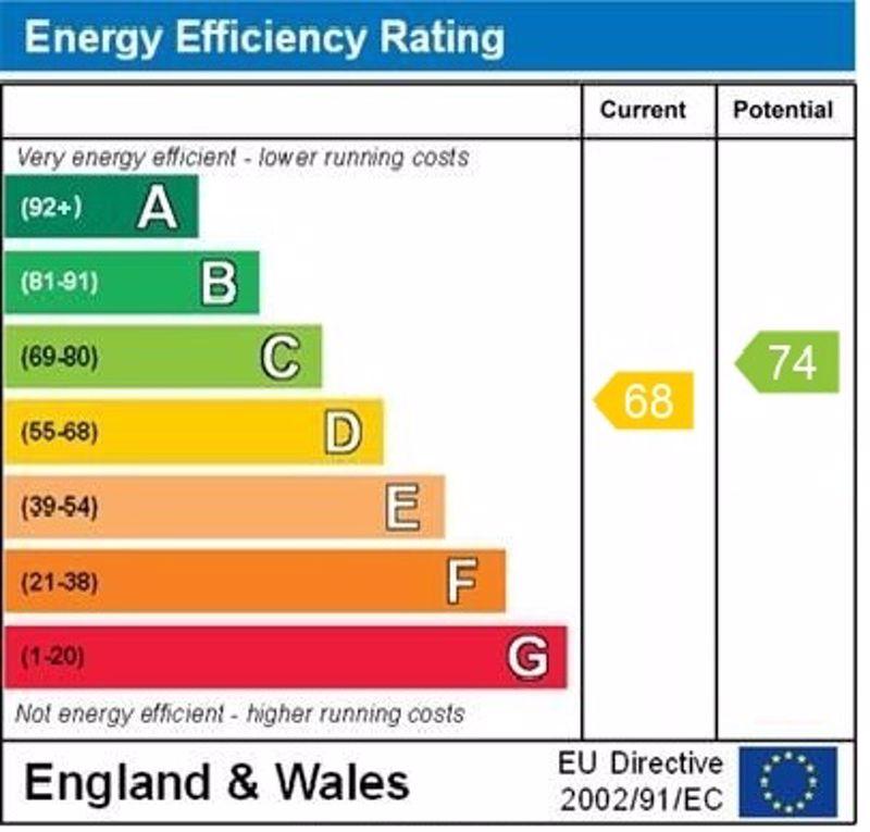 Epc graph