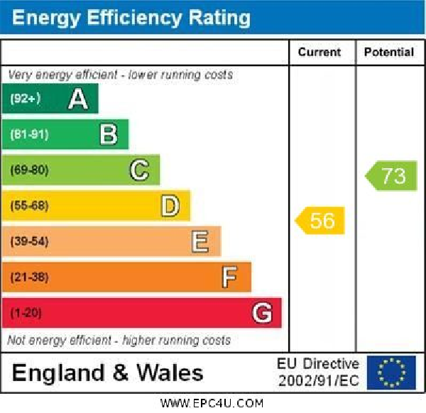 EPC