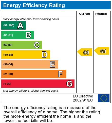 EPC 1