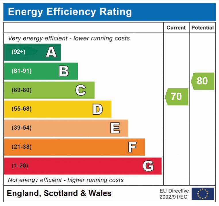 EPC