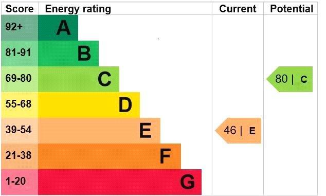 Epc