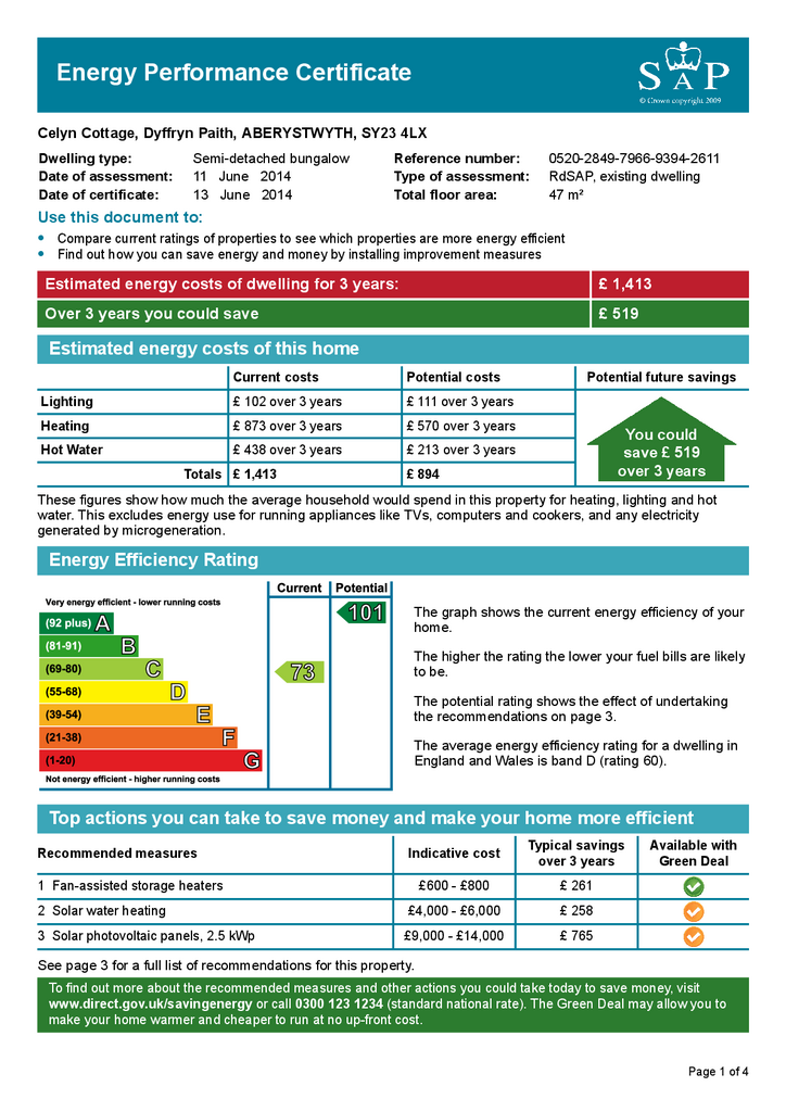 EPC Celyn Cottage, Doleos, Dyffryn Paith, ABERYSTW