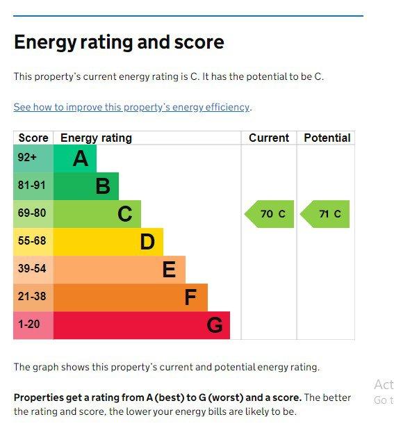 EPC