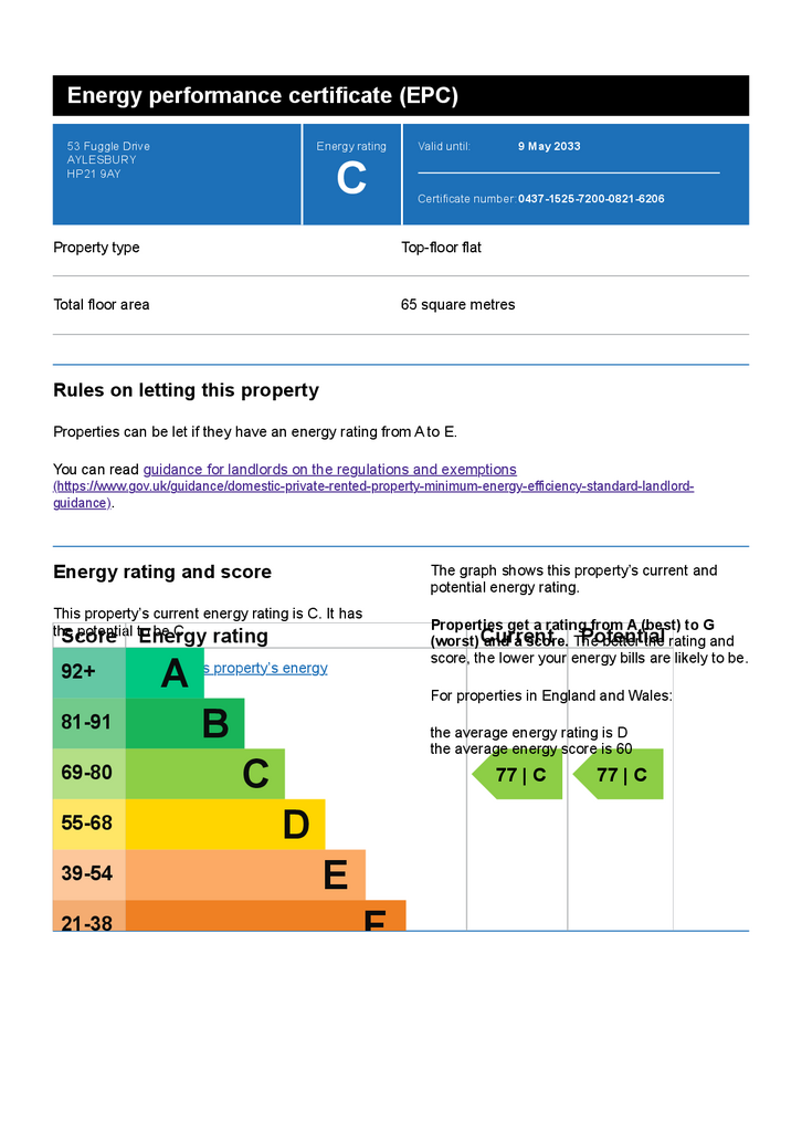 EPC   Valid to 09.05.2033