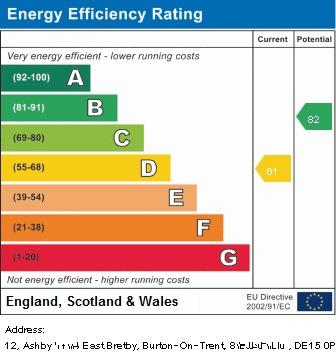 EPC Graph