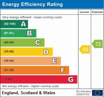 EPC Graph