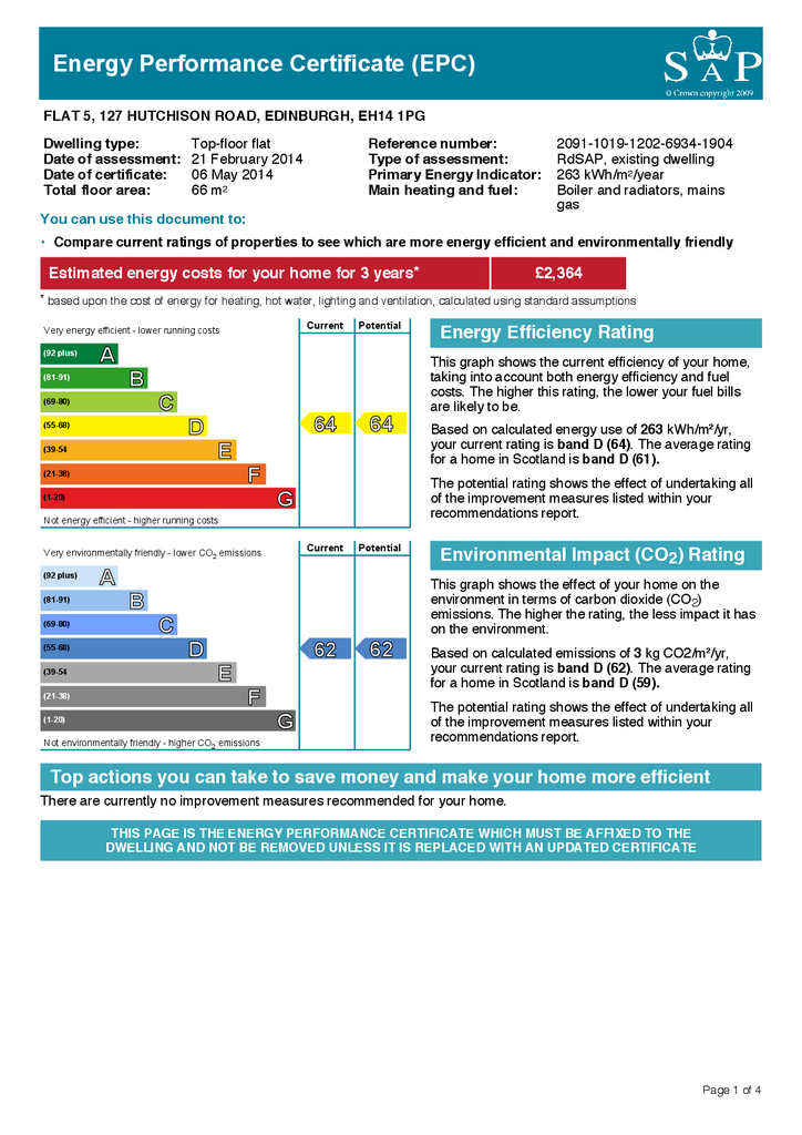 EPC Certificate