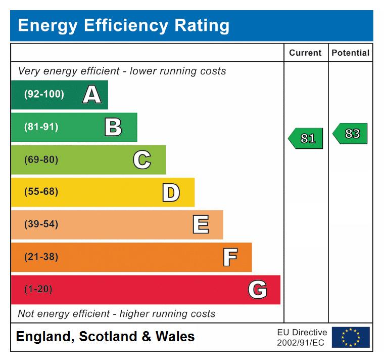 EPC