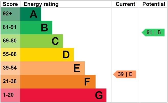 EPC