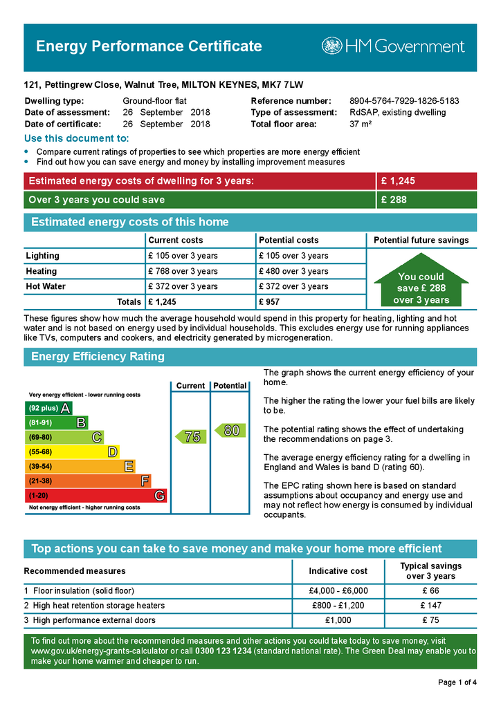 EPC Certificate