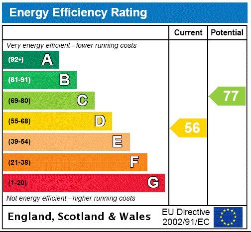 EPC