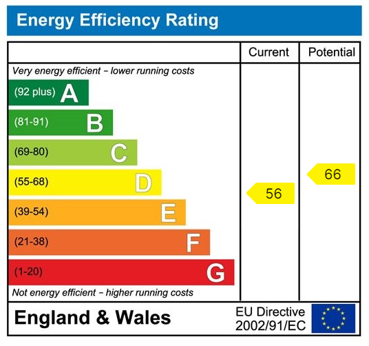 EPC