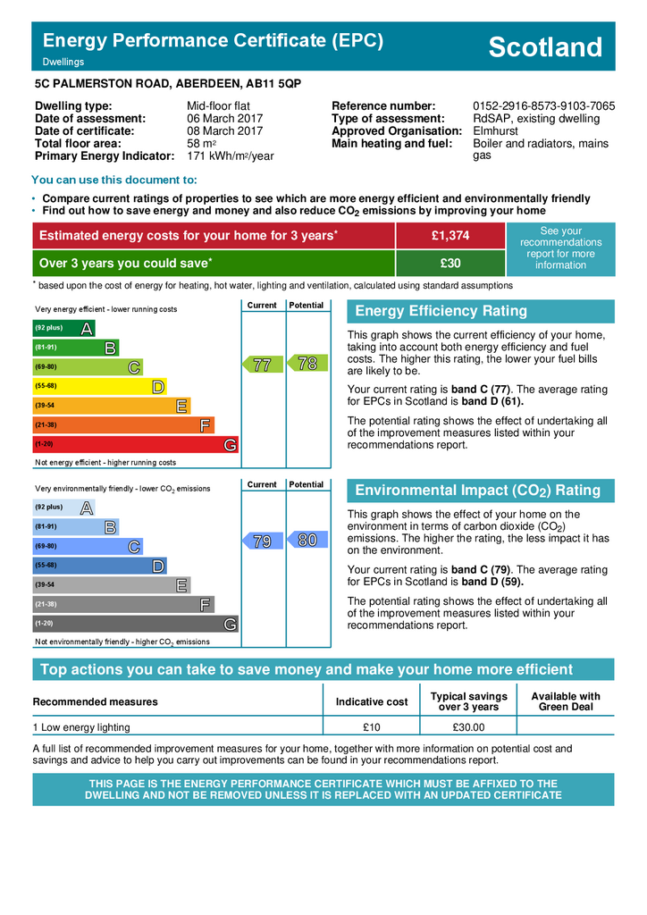 EPC Certificate
