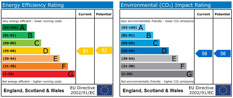 EPC