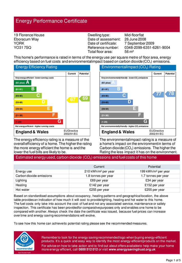 EPC Certificate