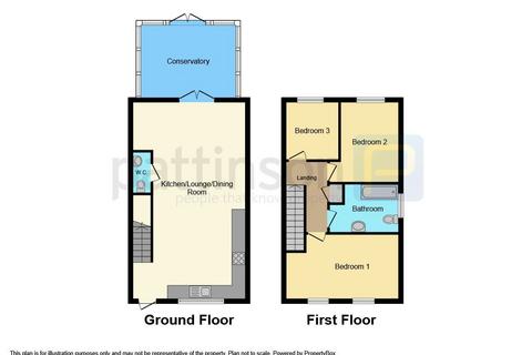 60 Fairbairn Road, Peterlee, SR8 5EW