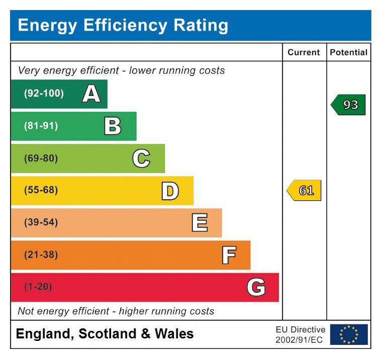 EPC