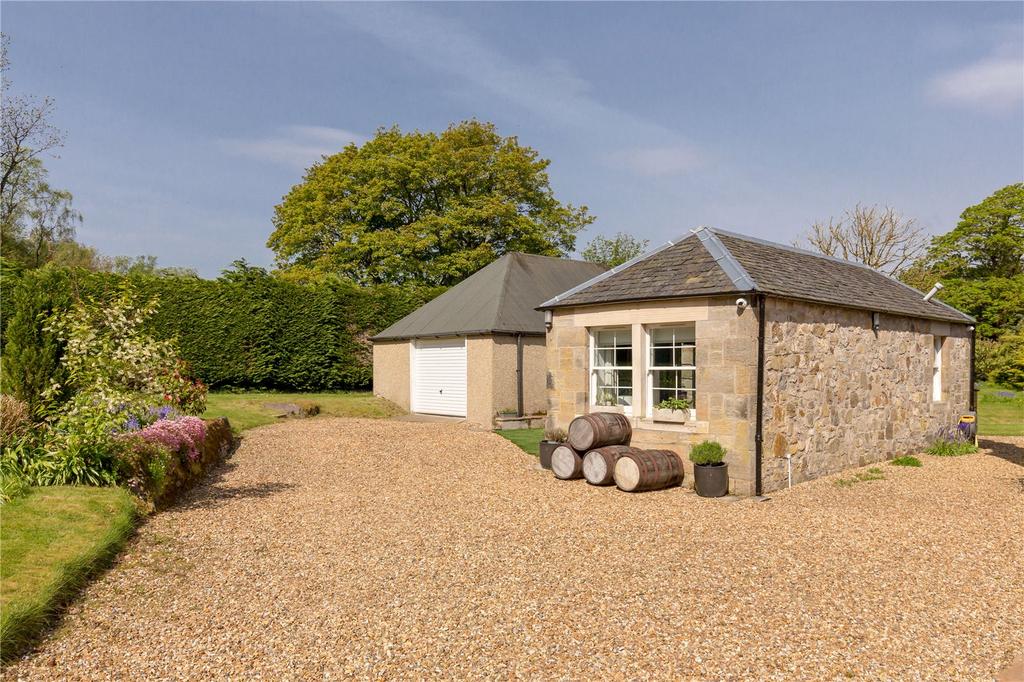 Annexe