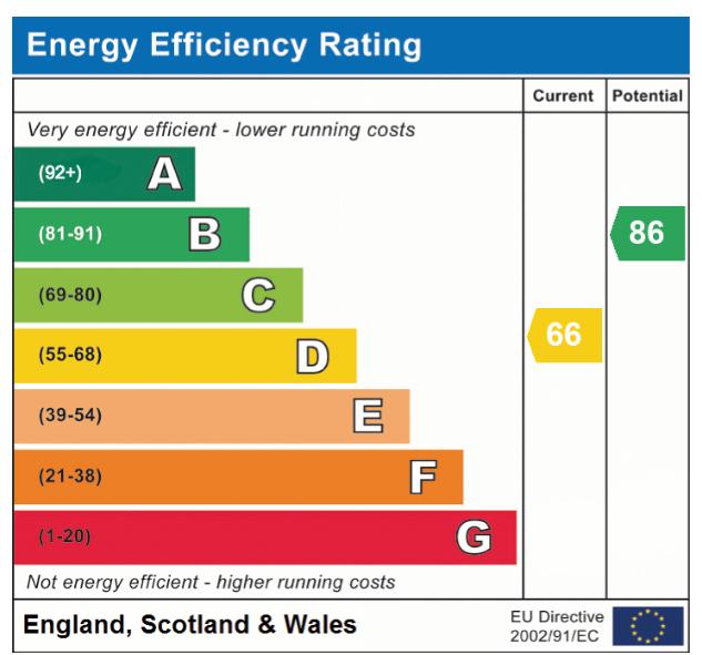 EPC