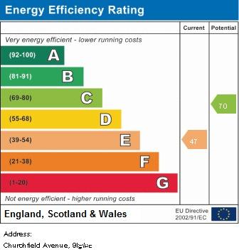 EPC