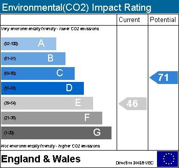 EPC Graph