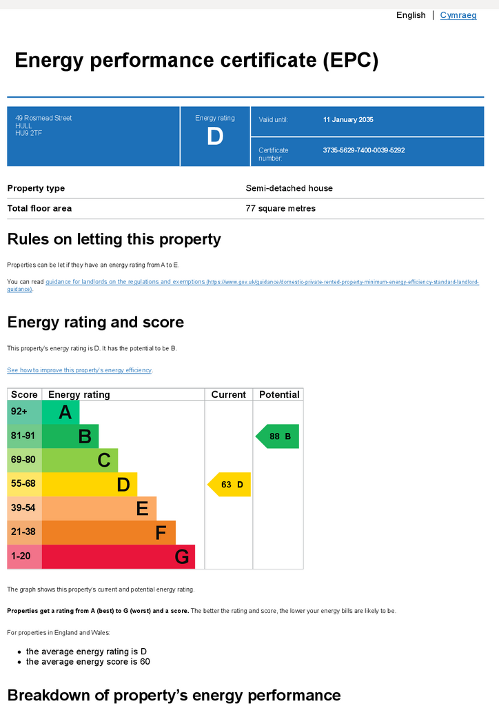EPC Certificate