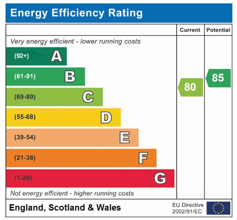 EPC