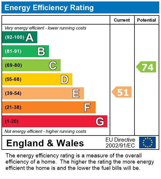 EPC