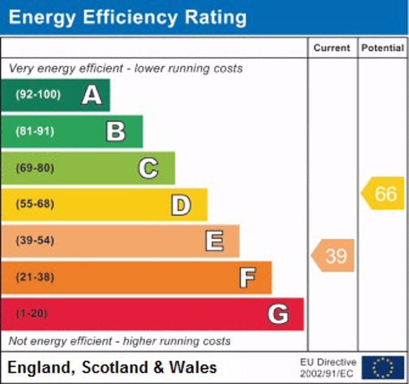 Epc graph