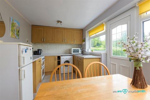 25 Eden Drive, Loxley, Sheffield, S6 6TE