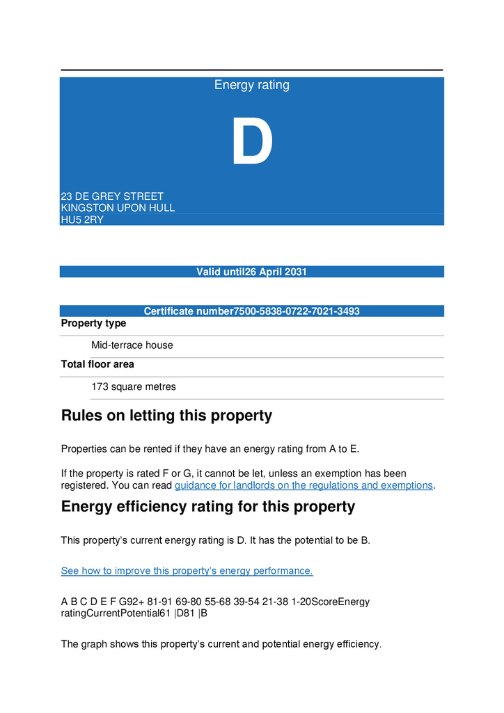 EPC Certificate