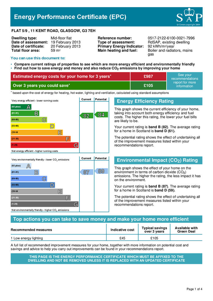 EPC Certificate