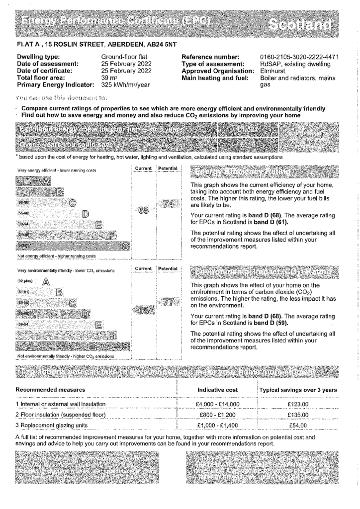 EPC Certificate