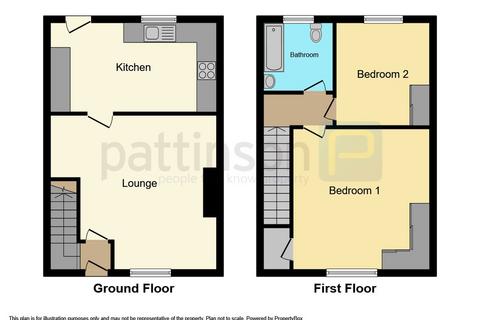 73 Fifth Street, Horden, Peterlee, SR8 4LA