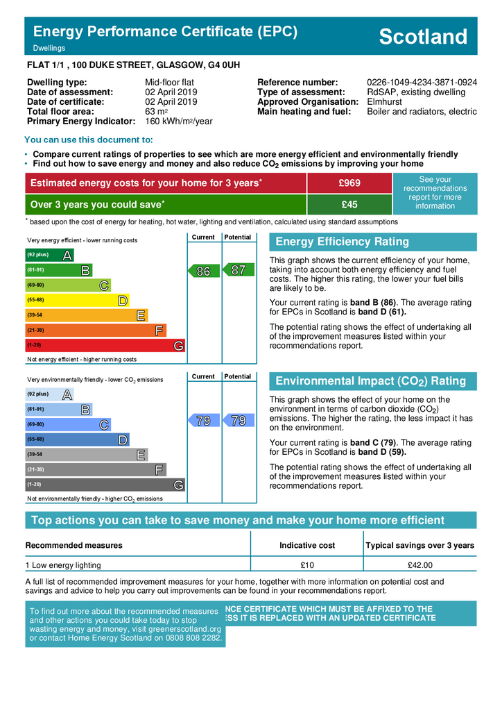 EPC Certificate