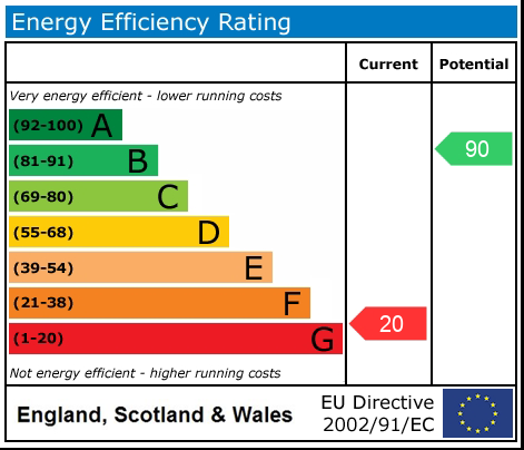 EPC