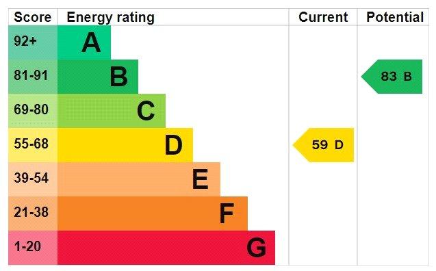 Epc