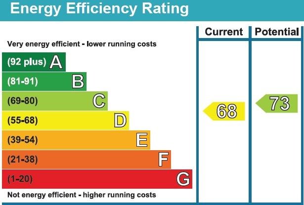 EPC Graph