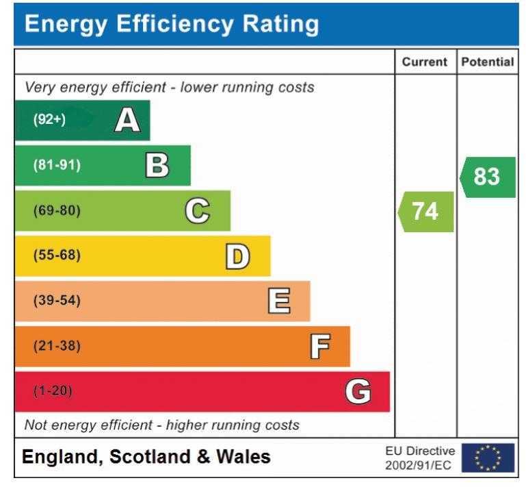 EPC