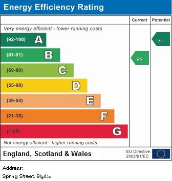 EPC