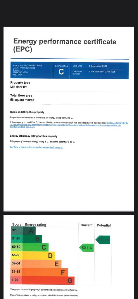 Energy Performance Certificate