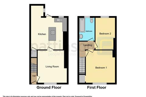 17 Allan Street, Peterlee, SR8 3QH