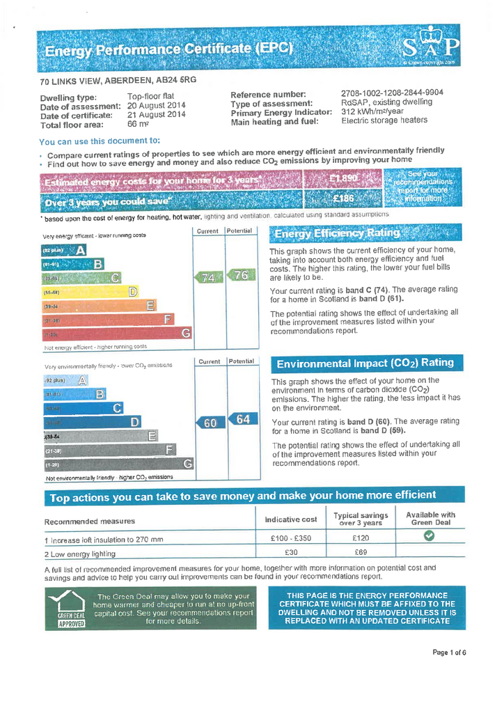 EPC Certificate