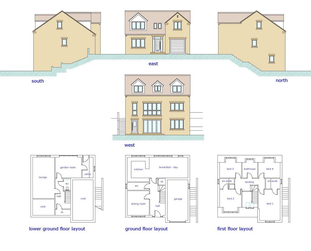 Plot 3 and 4