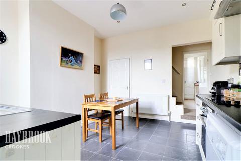 16 Mona Road, Sheffield, S10 1NF