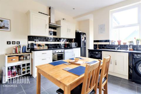 16 Mona Road, Sheffield, S10 1NF