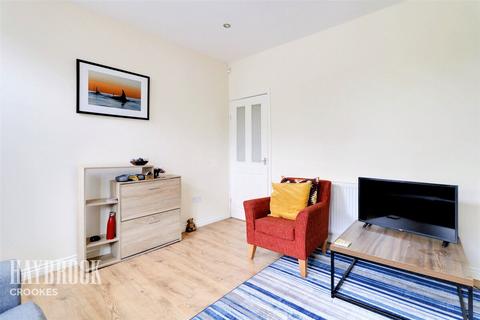 16 Mona Road, Sheffield, S10 1NF