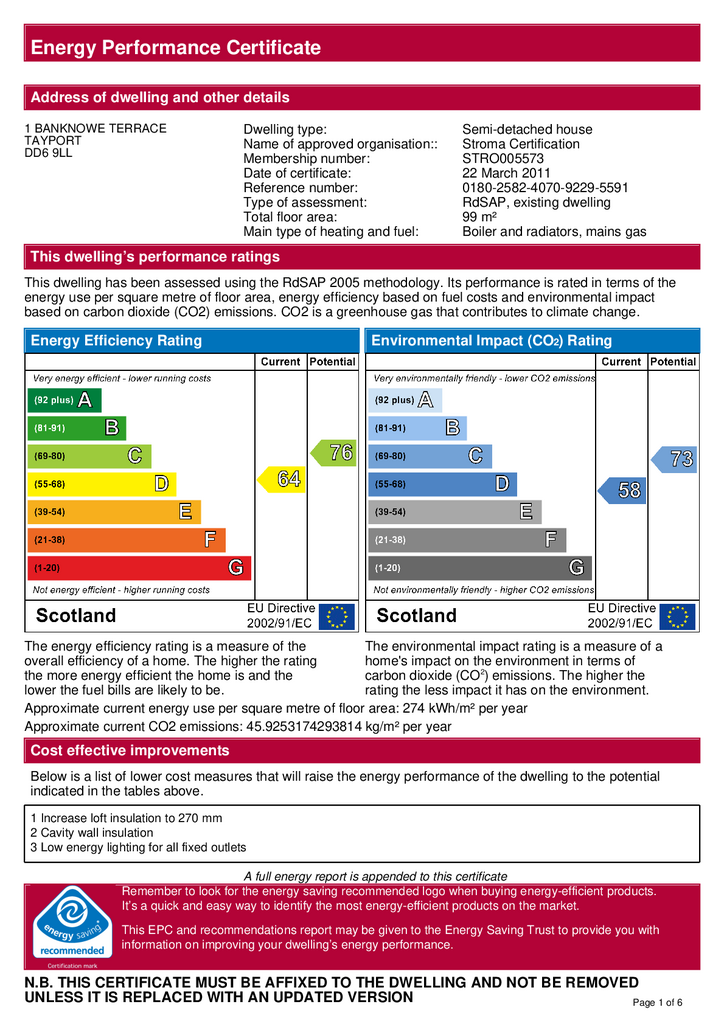 EPC Certificate