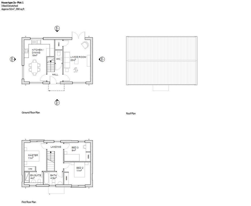 Plot 1