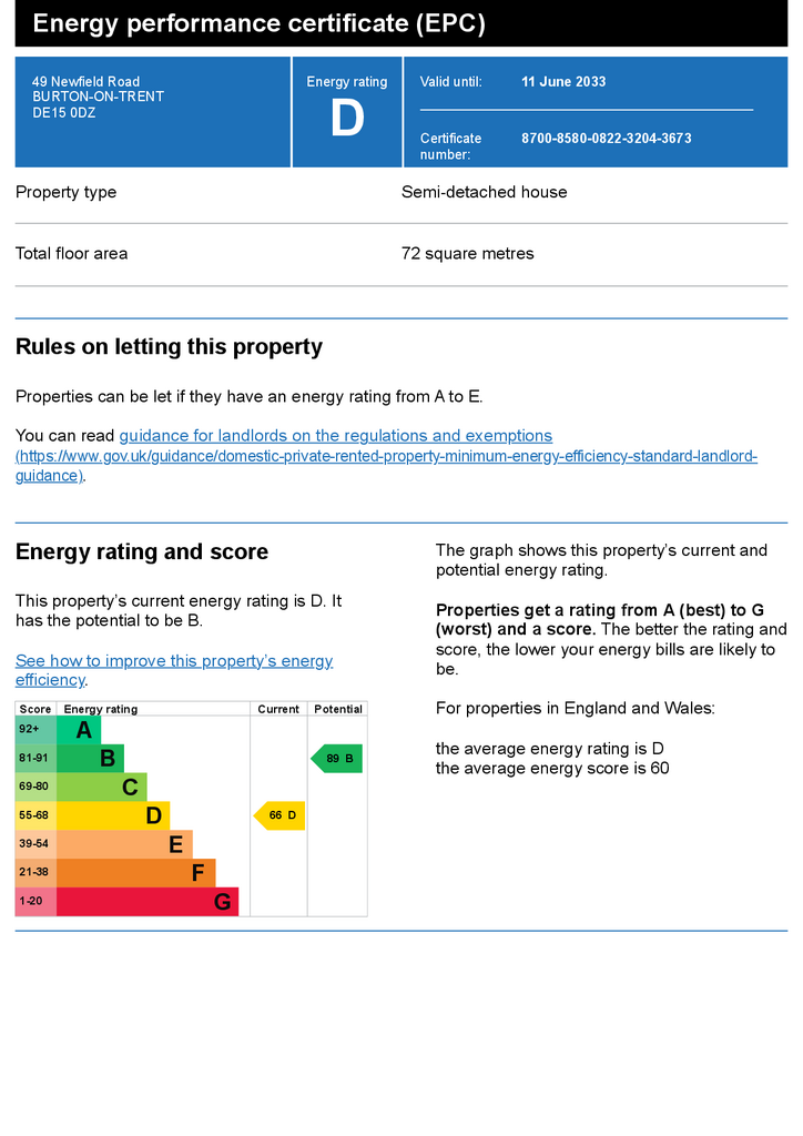 EPC Certificate